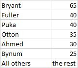 sx8s7fmutqpb.png sx8s7fmutqpb.png