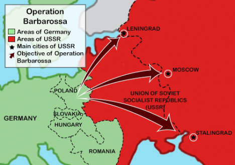 operation-barbarossa.jpg