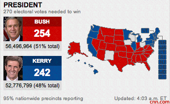 2004-11-03-bush-wins.png