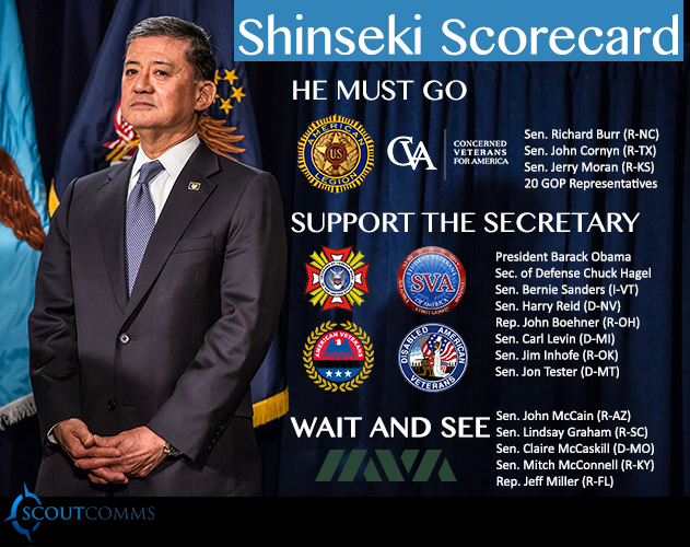 shinseki-scorecard.png