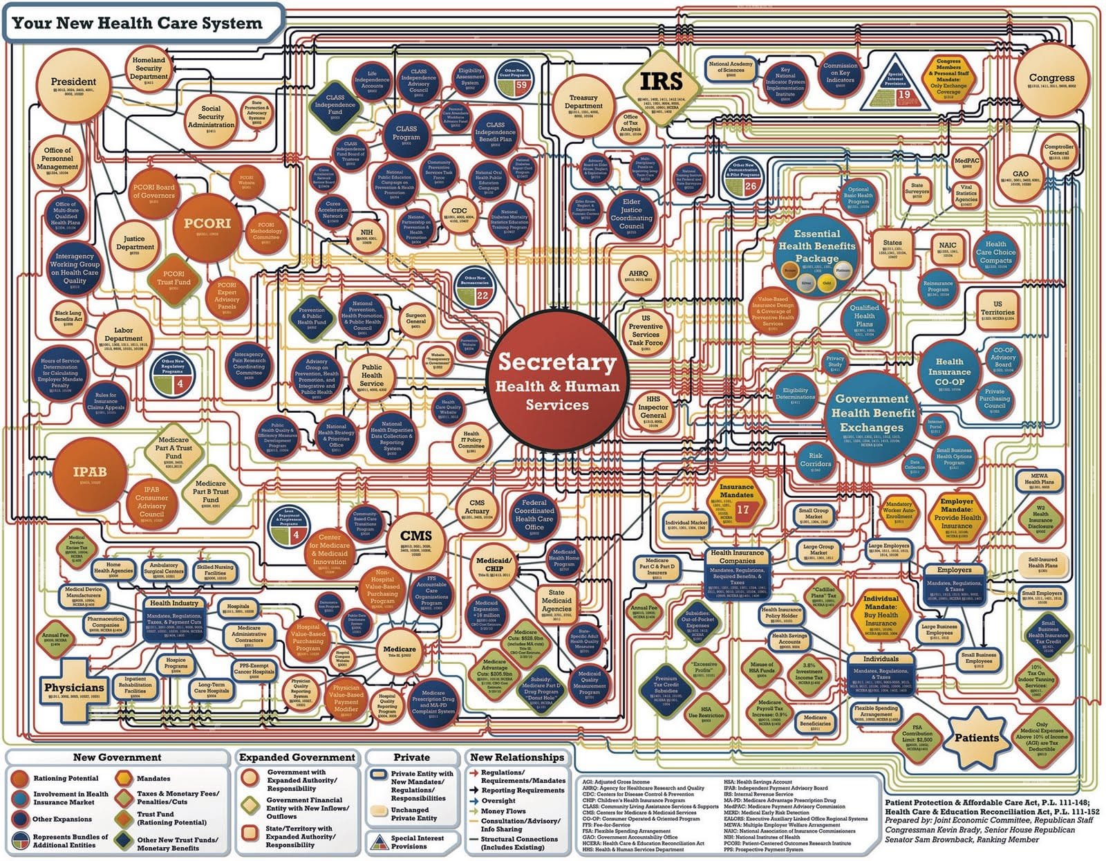 obamacare-chart.jpg