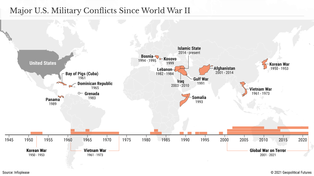 US_Military-Conflicts.png