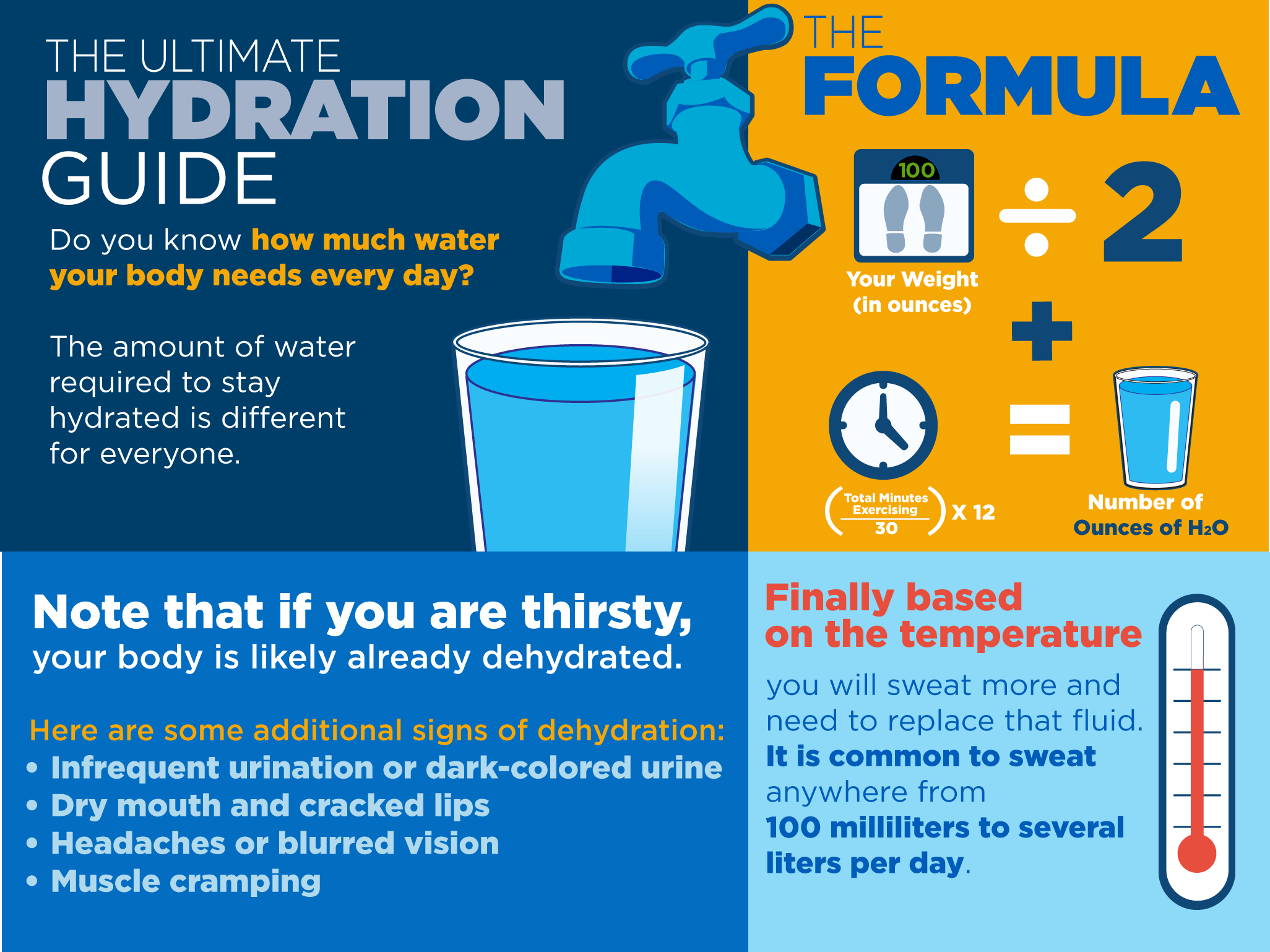 hydration-infographic.png